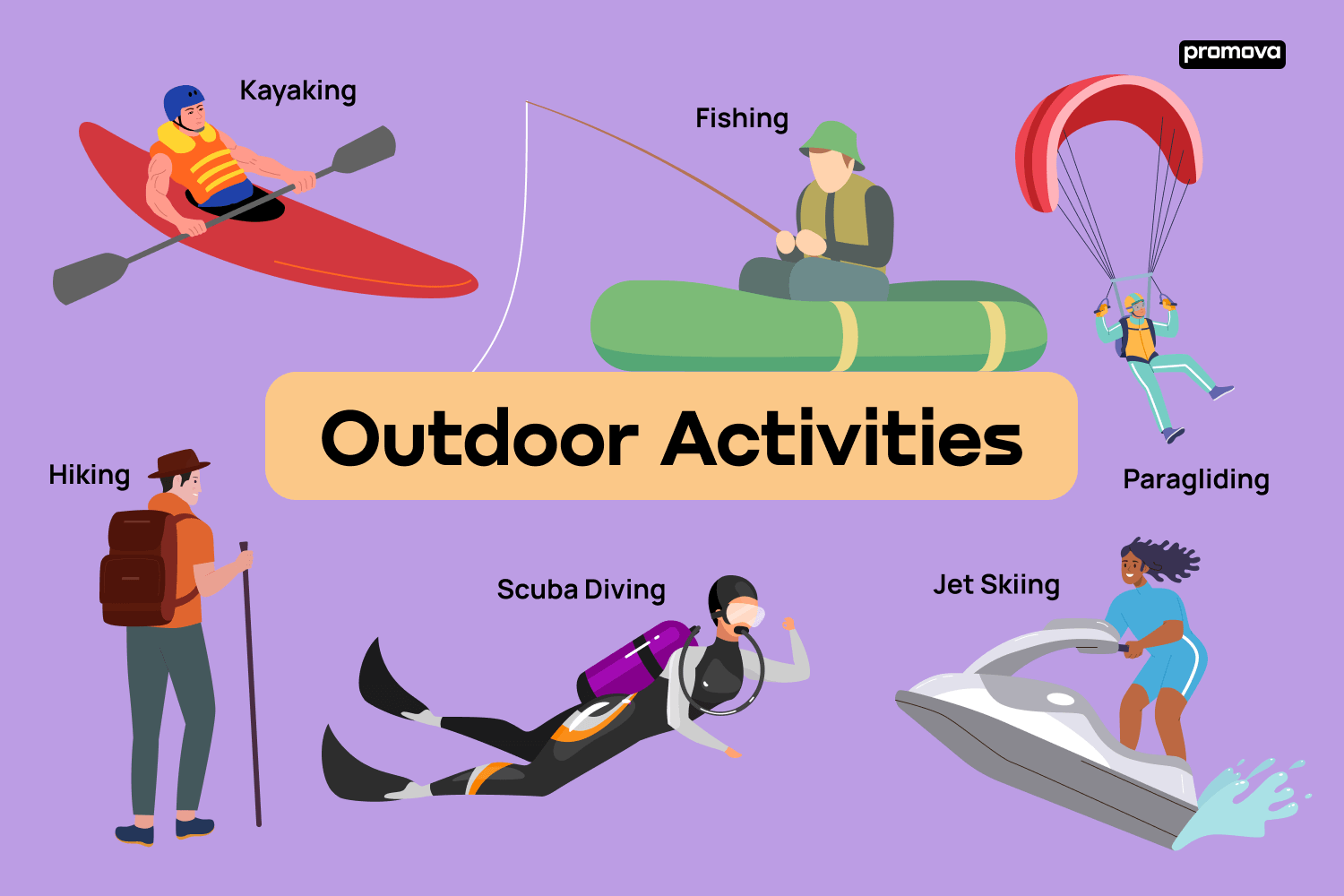 List out famous Outdoor Adventures!! List out famous Outdoor Adventures!!