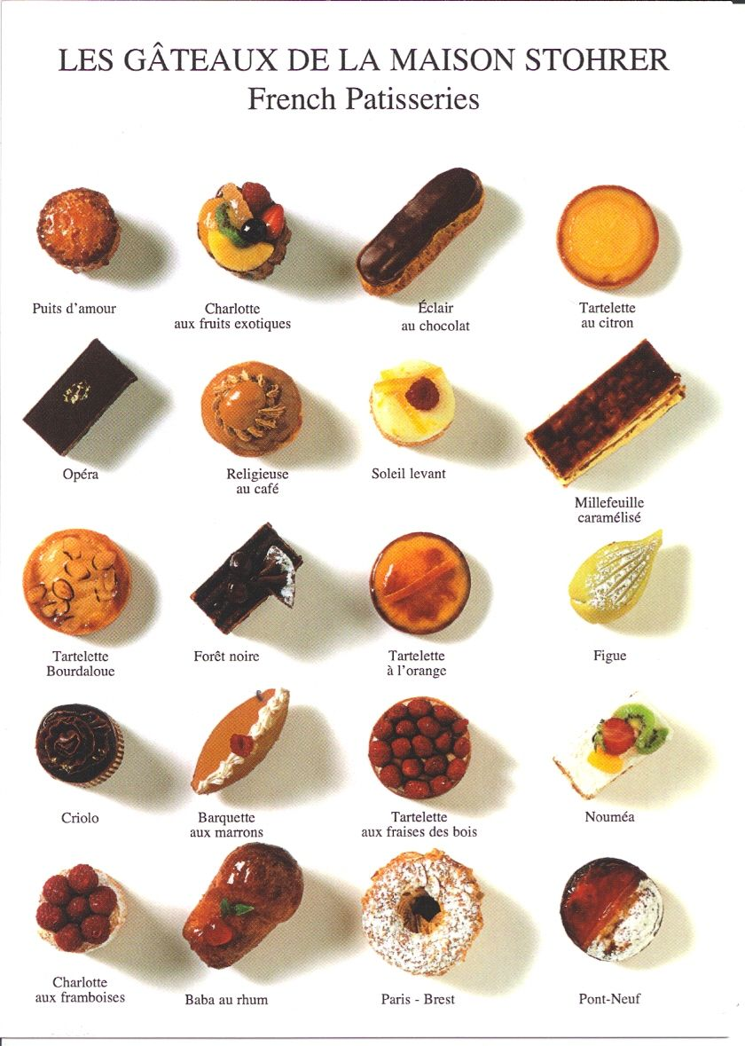 French desserts French desserts