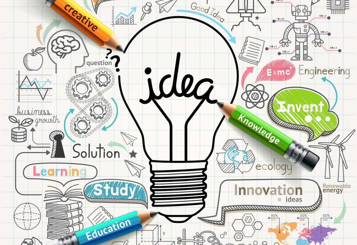 List of Startup ideas List of Startup ideas