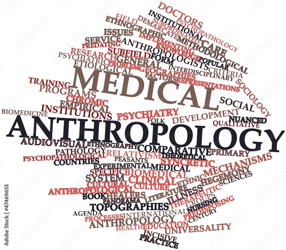 Take an Interesting Quiz On Medical Anthropology thumbnail