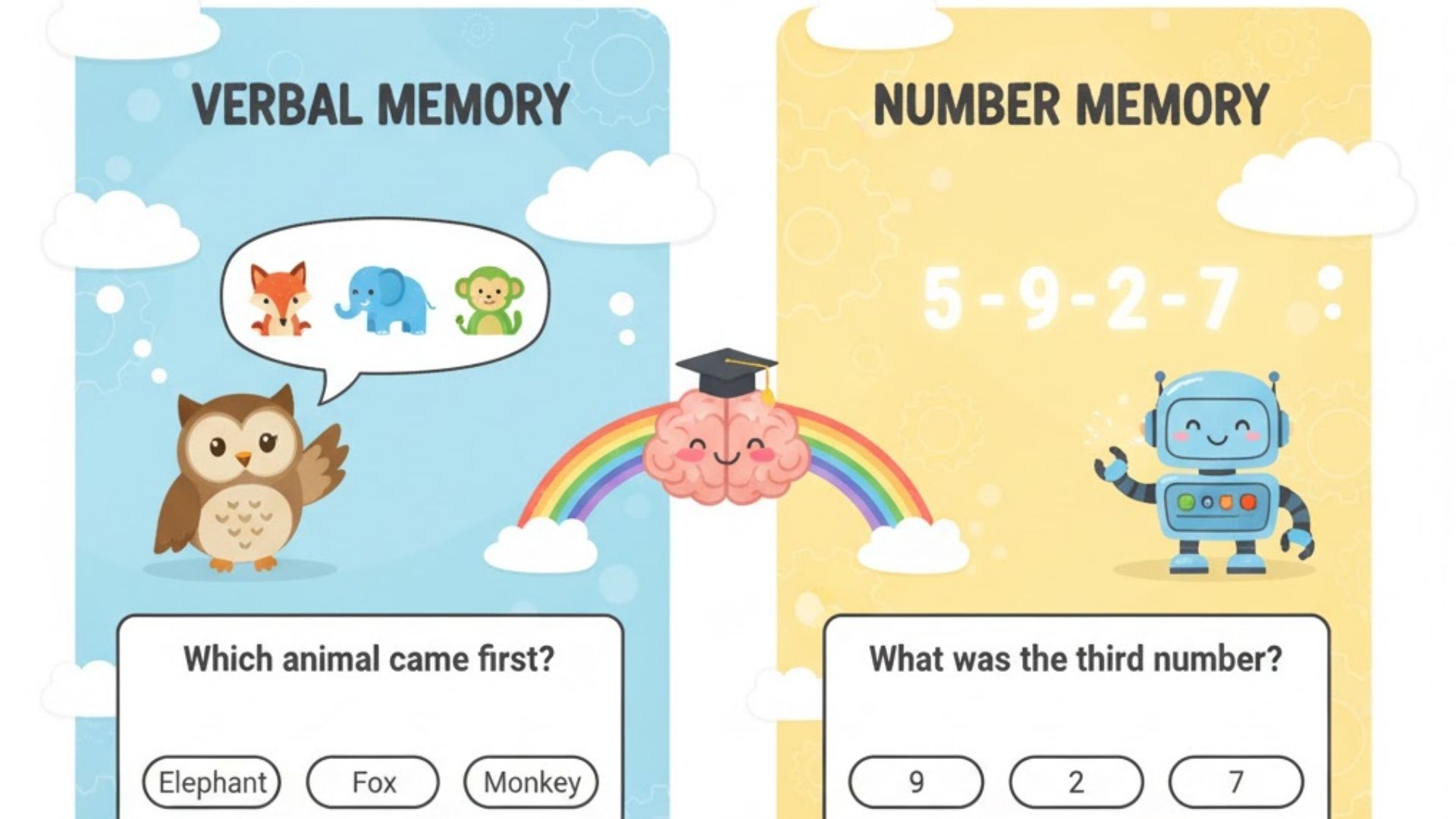 Hey Kids!! How much can your brain remember? Let’s find out! thumbnail
