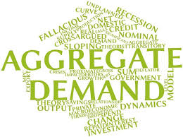 The Trending Facts Of Aggregate Demand thumbnail