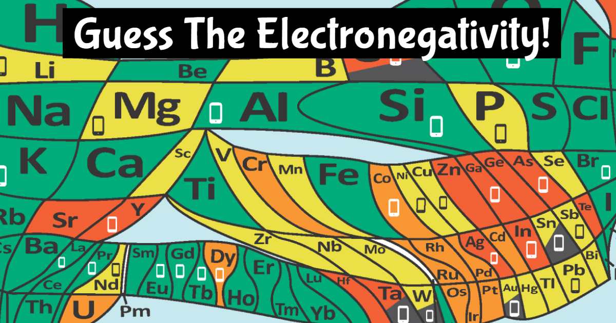 Electronegativity Of Various Elements! thumbnail