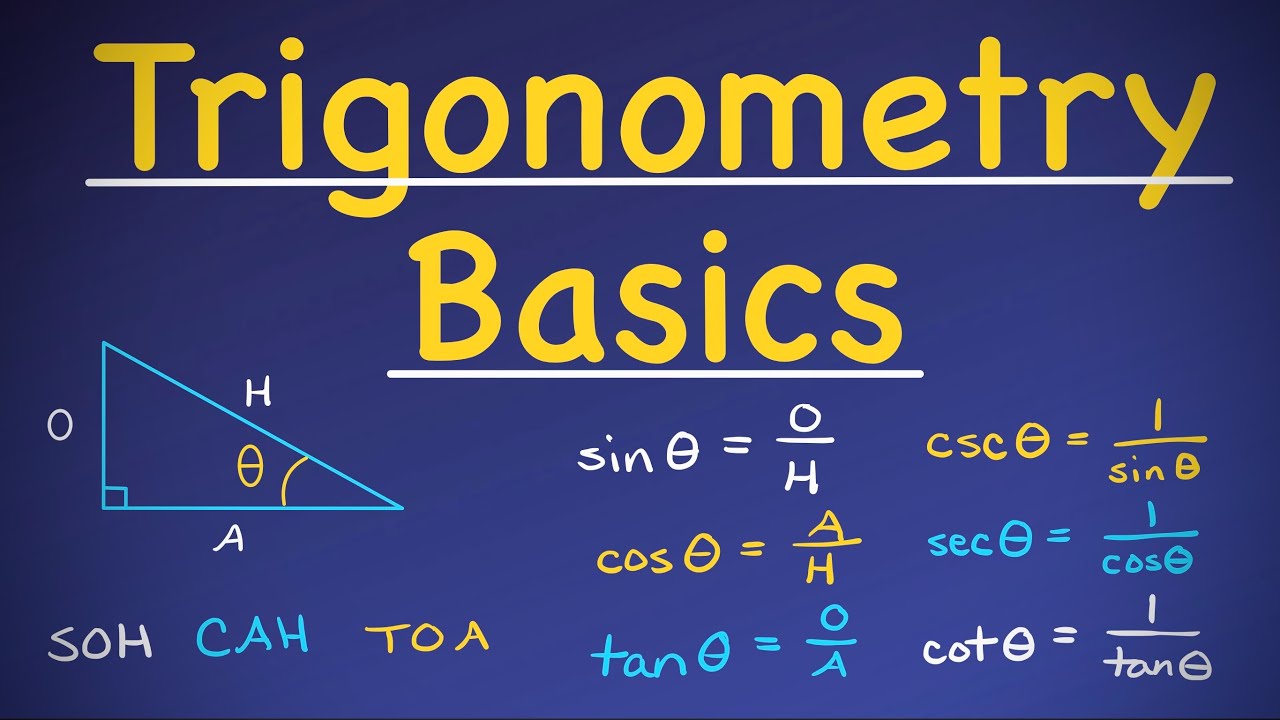 Trig It Out: A Basics Quiz on Trigonometry thumbnail