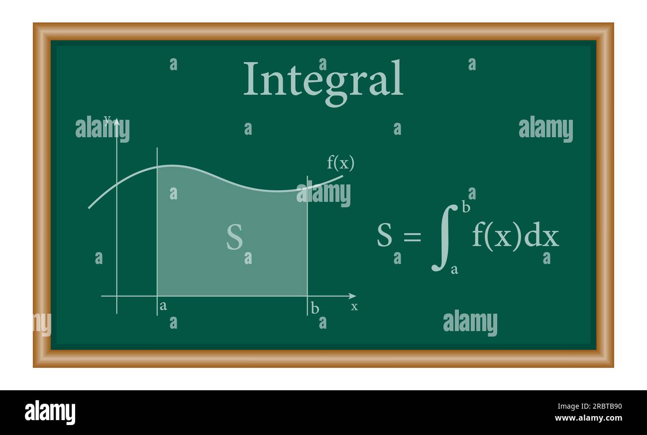 Ultimate Quiz On Integral Calculus!! thumbnail