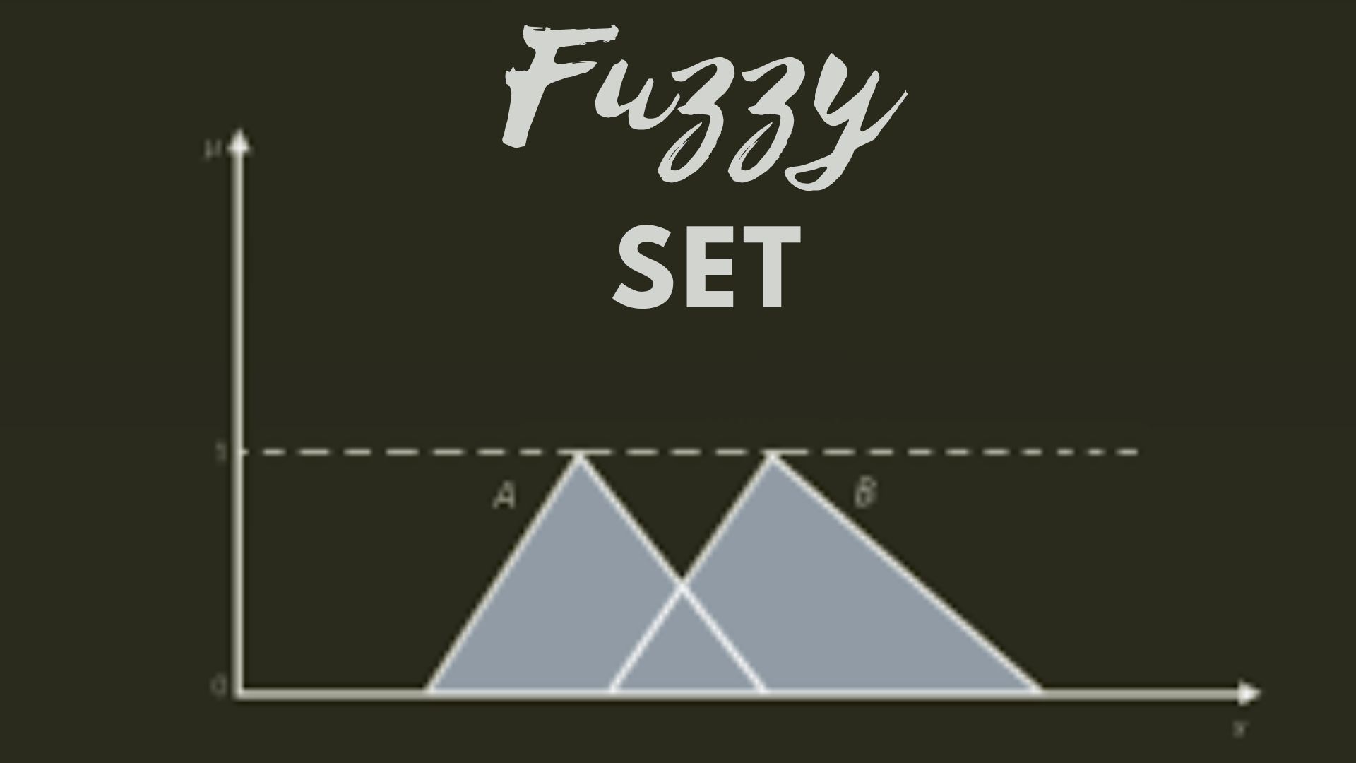 Take an Interesting Mathematic Quiz on "Fuzzy Set" thumbnail