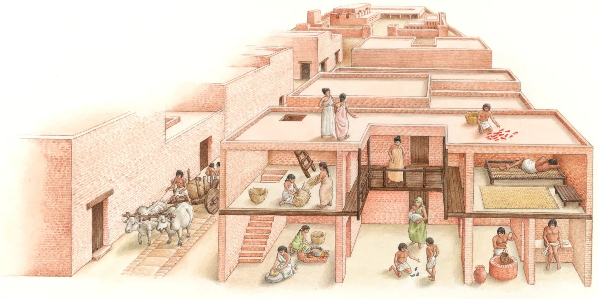 An Interesting Quiz on Indus Valley Civilization thumbnail
