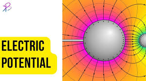 Interesting facts about Electric potential thumbnail