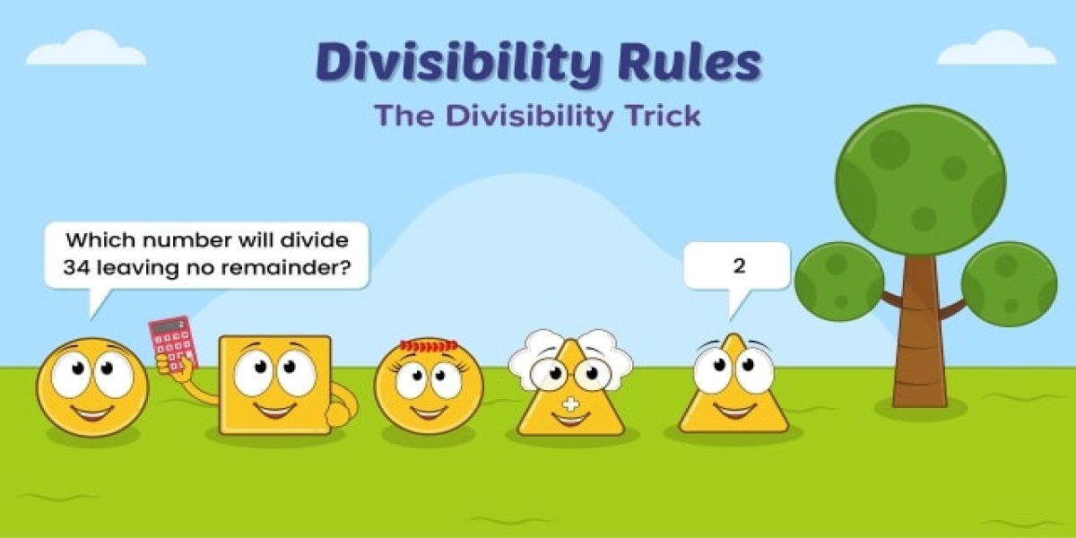 A Quiz On Divisibility Rules thumbnail