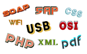 Abbreviation of Computer Terms