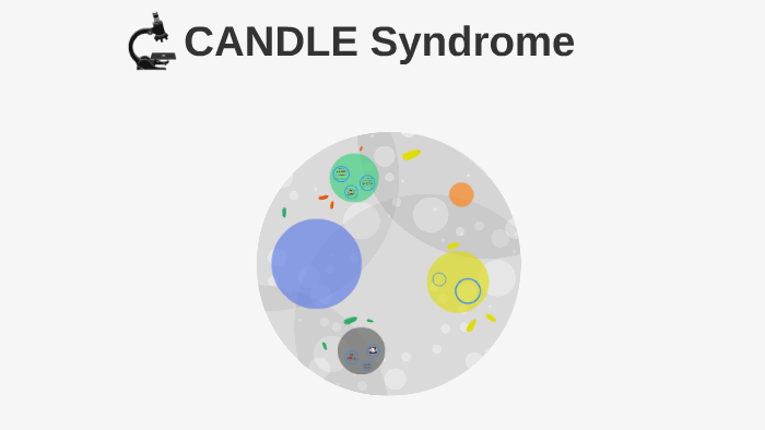 A Quiz On The Candle Syndrome thumbnail