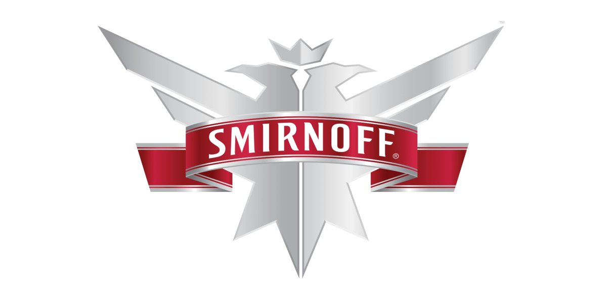 There's vodka and then there`s Smirnoff!! Let's try this quiz to Know more!! thumbnail